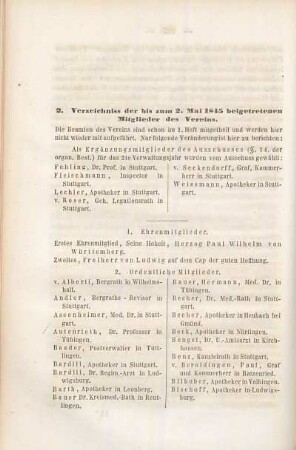 Verzeichnis der bis zum 2. Mai 1845 beigetretenen Mitglieder des Vereins