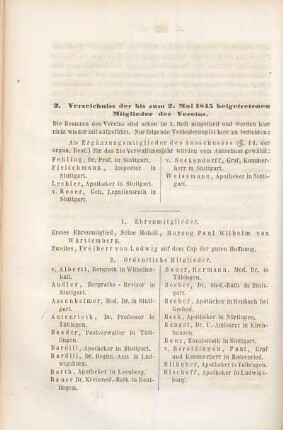 Verzeichnis der bis zum 2. Mai 1845 beigetretenen Mitglieder des Vereins