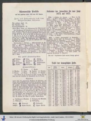 Tafel der beweglichen Feste.