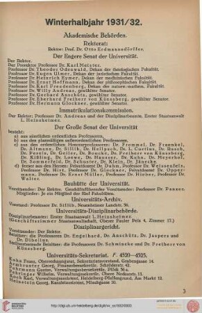 [Personalverzeichnis für das Winterhalbjahr 1931/32]