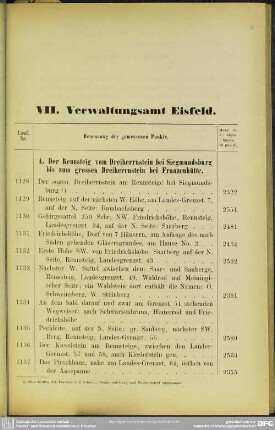VII. Verwaltungsamt Eisfeld