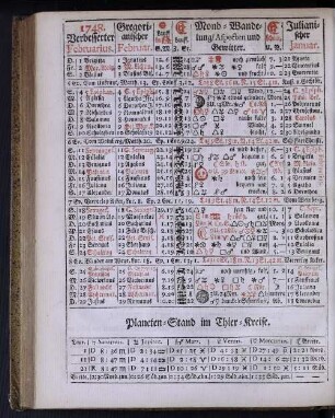 1748. Verbesserter Februarius.