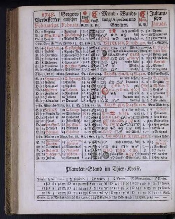 1748. Verbesserter Februarius.