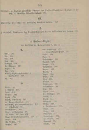 Alphabetisches Inhaltsverzeichnis - Personenregister