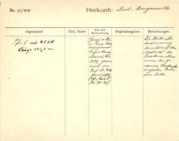 This is a digitised version of a historical document. It reflects the context in which it was created and does not meet today's standards for language that is aware of history and diversity.