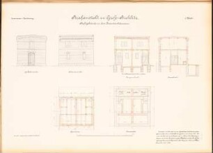 Gefängnis, Groß-Strehlitz: Stall zu den Beamtenhäusern: Giebelansicht, Seitenansicht, 2 Schnitte, Grundriss EG, Fundamente