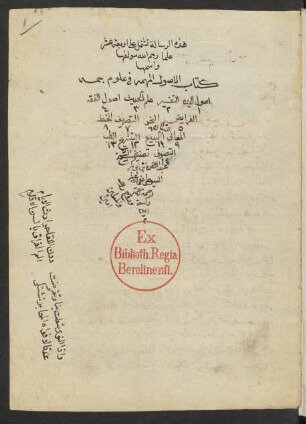 al- Uṣūl al-muhimma fī ʿulūm ǧumma