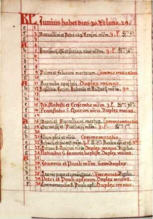 Breviarium Benedictinum