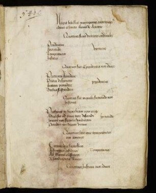 Quaternarius sive de doctrina virtutum et fuga vitiorum