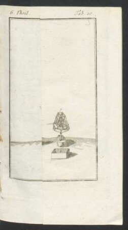 Tafel: Webstuhl von der Seite anzusehen.