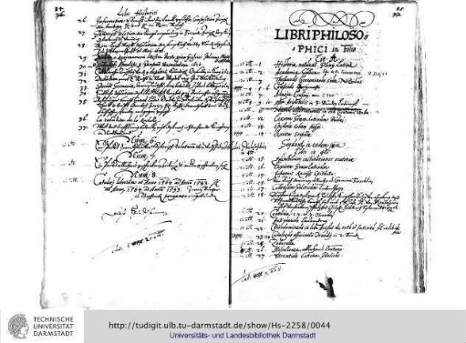 Libri Philosophici