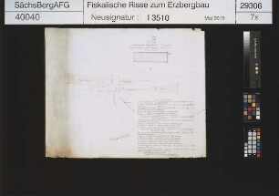 Grubenfeld von Langs Glück bei Langenstriegis