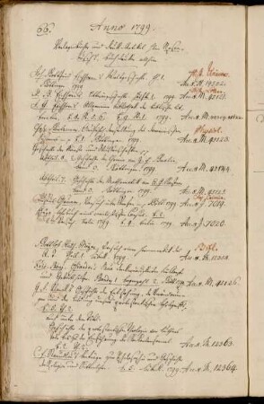 Verlags-Bücher und Druk-Artikel Hhrn Rosenbusch´s, Buchdruker allhier.