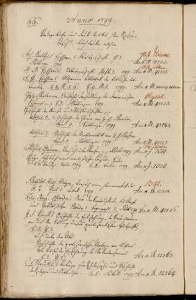 Verlags-Bücher und Druk-Artikel Hhrn Rosenbusch´s, Buchdruker allhier.