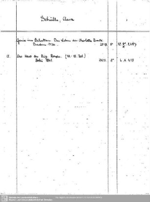 Schulte, Clara
