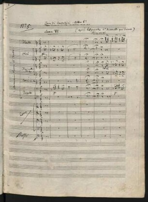 No. 5. Coro di Contadini - Mélodrame - Aria di Ballo