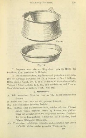Fig. 14-15