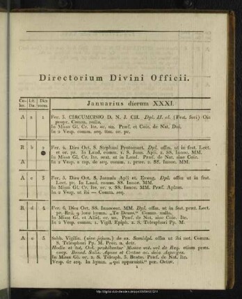 Directorium Divini Officii