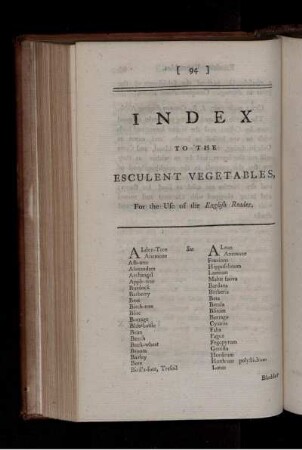 INDEX to the Esculent Vegetables.