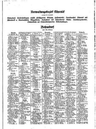 Verwaltungsbezirk Köpenick