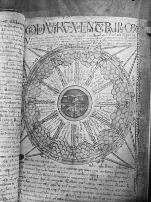 Liber Floridus Lamberti Canonici — Windrose. Ordo ventorum XII et natura ipsorum, Folio 24