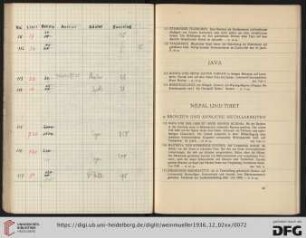 Nepal und Tibet (Nr. 115-173)