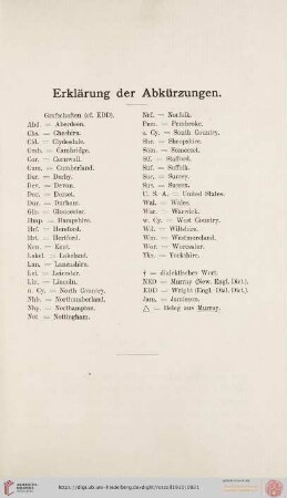 Erklärung der Abkürzungen