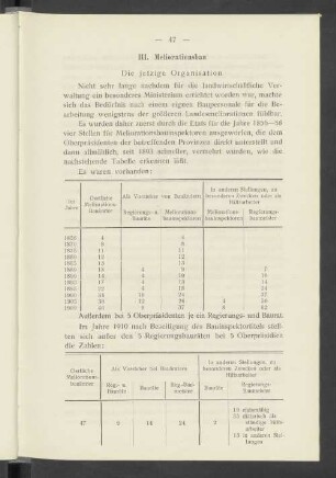 III. Meliorationsbau