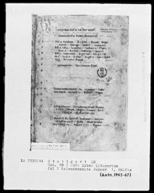 Liber Litaniorum et Benedictionum (Sammelhandschrift) — Weingartner Kalendar, Folio 1recto-21verso