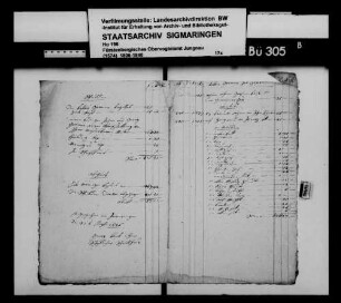 Inventar über die Verlassenschaft der Anna Maria Kleck in Inneringen