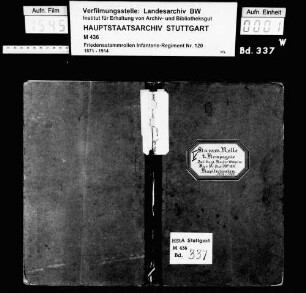 Kapitulanten 1871-1882