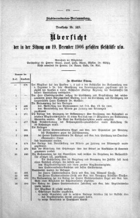 Übersicht der in der Sitzung am 19. Dezember 1906 gefaßten Beschlüsse usw. (513), 19. Dezember 1906