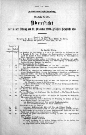 Übersicht der in der Sitzung am 19. Dezember 1906 gefaßten Beschlüsse usw. (513), 19. Dezember 1906