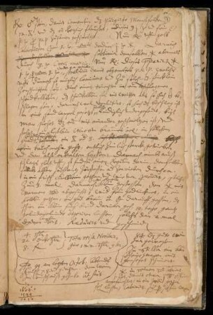 [Johann Eckel: Chemische Prozesse; Notizen]