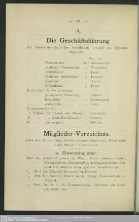 Mitglieder-Verzeichnis