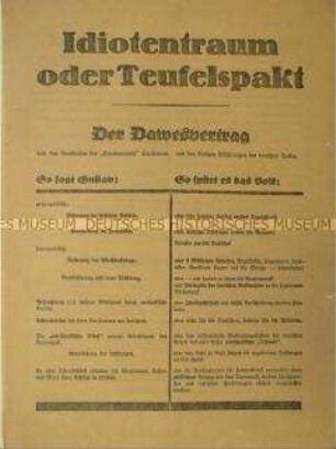 Propagandaflugblatt der NSDAP zur Reichstagswahl 1928 mit scharfer Polemik gegen den Dawes-Plan und Gustav Stresemann