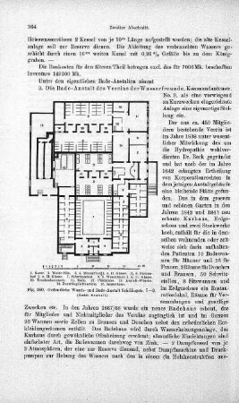 Fig. 260. Oeffentliche Wasch- und Bade-Anstalt Schillingstr. 7-9