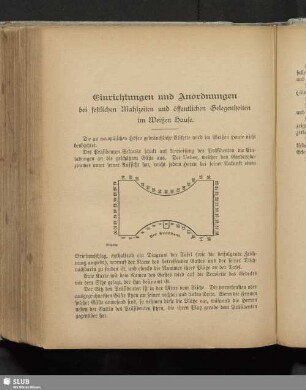 Einrichtungen und Anordnungen bei festlichen Mahlzeiten und öffentlichen Gelegenheiten im Weißen Hause