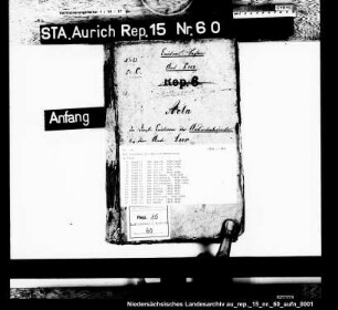 Die Kautionen der Amtsunterbedienten, Amt Leer