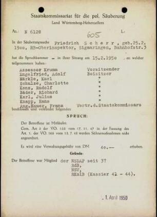 Scherr, Friedrich