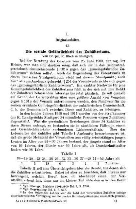 193-239, I. Originalaufsätze