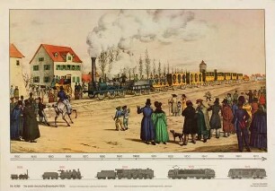 Die erste deutsche Eisenbahn 1835