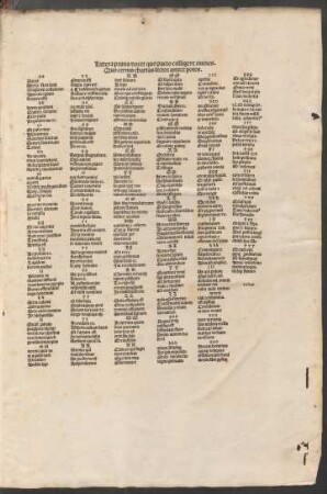 Littera prima docet quo pacto colligere omnes. Quo cernis chartas lector amice potes.