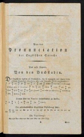 Von der Pronunciation der Englischen Sprache.