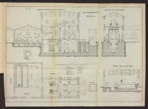 Maschinenanlage in Blankenese
