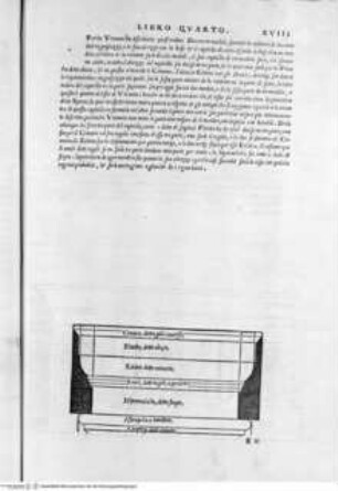 Regole generali di architettura di Sabastiano Serlio bolognese sopra le cinque maniere degli edifici, ... (4. Buch), Folio XVIII: Dorische Säule, Detail: Kapitell