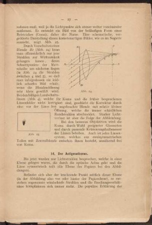 14. Der Astigmatismus.