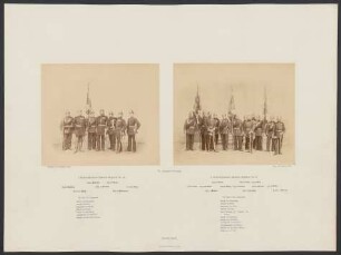 V. Armee-Corps