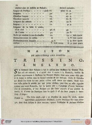 Maison de Messieurs les Comtes Trissino à Meledo