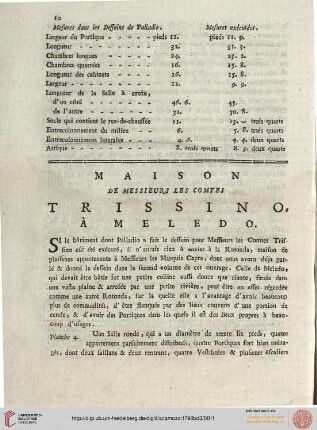 Maison de Messieurs les Comtes Trissino à Meledo